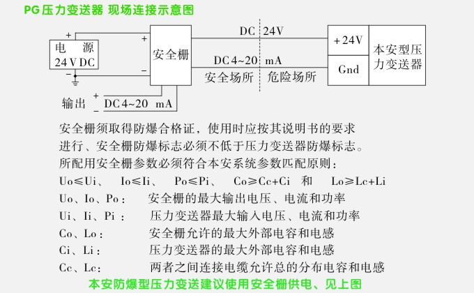 智能壓力變送器工作原理圖