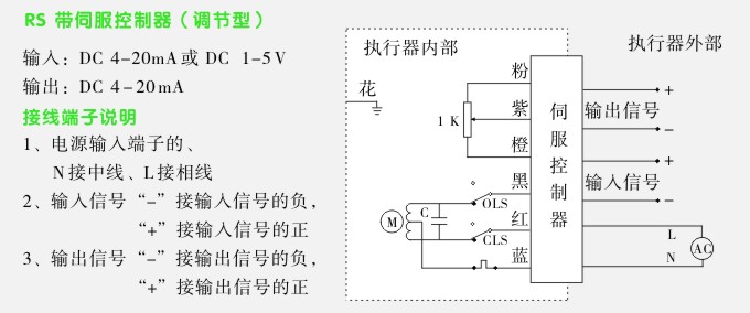 伺服型電動(dòng)執(zhí)行機(jī)構(gòu)接線說(shuō)明圖