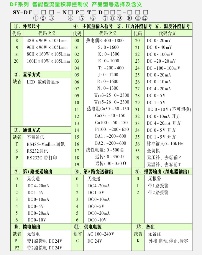 DF流量積算控制儀選型表