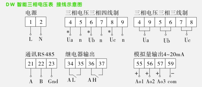 智能三相電壓表接線示意圖