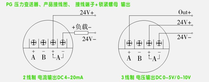 工業(yè)型壓力變送器接線圖