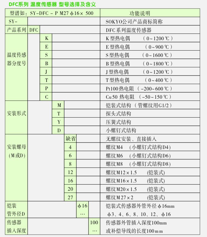 DFC溫度傳感器選型