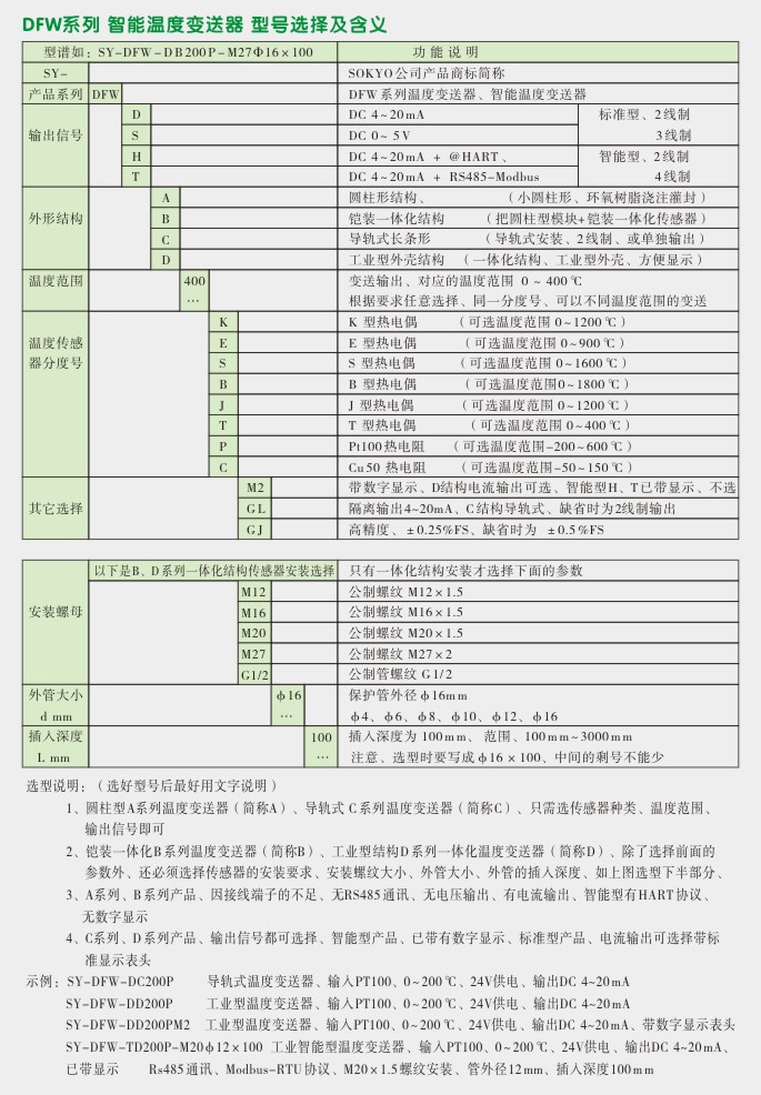 一體化智能溫度變送器選型要點(diǎn)