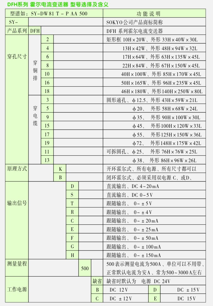 霍爾電流變送器選型說明