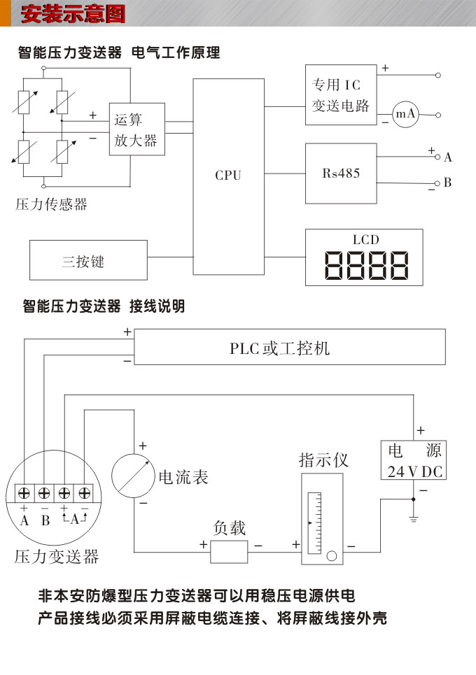 智能壓力變送器,RS485壓力傳感器安裝示意圖