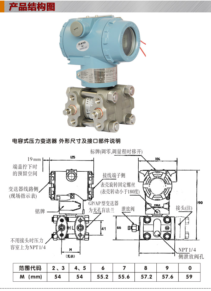 差壓變送器,3351DP雙遠(yuǎn)傳差壓變送器結(jié)構(gòu)圖