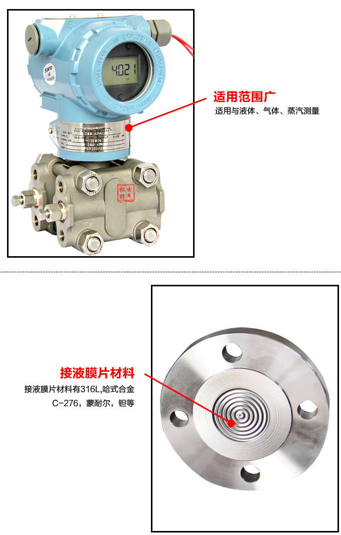 壓力變送器,3351GP單遠傳壓力變送器細節(jié)圖2