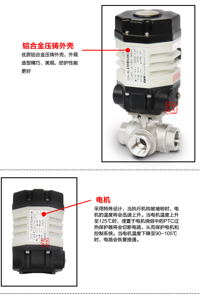 電動(dòng)執(zhí)行機(jī)構(gòu),YTDG-RKB18電動(dòng)執(zhí)行器,電動(dòng)頭細(xì)節(jié)圖2