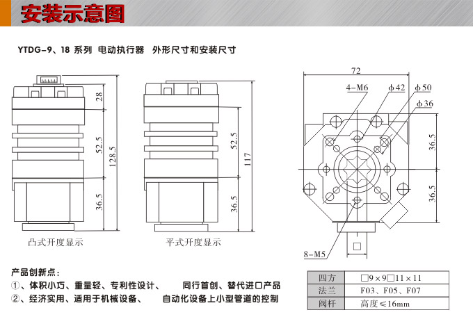 電動執(zhí)行器,電動頭,YTDG-RS18電動執(zhí)行機(jī)構(gòu)安裝示意圖