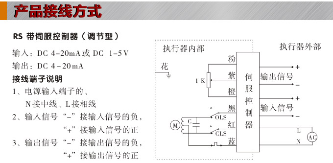 電動執(zhí)行器,電動頭,YTDG-RS600電動執(zhí)行機(jī)構(gòu)接線圖