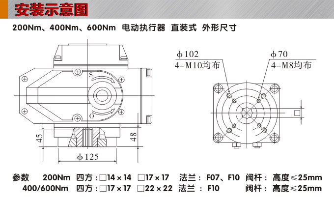 電動執(zhí)行器,電動頭,YTDG-RS600電動執(zhí)行機(jī)構(gòu)安裝示意圖