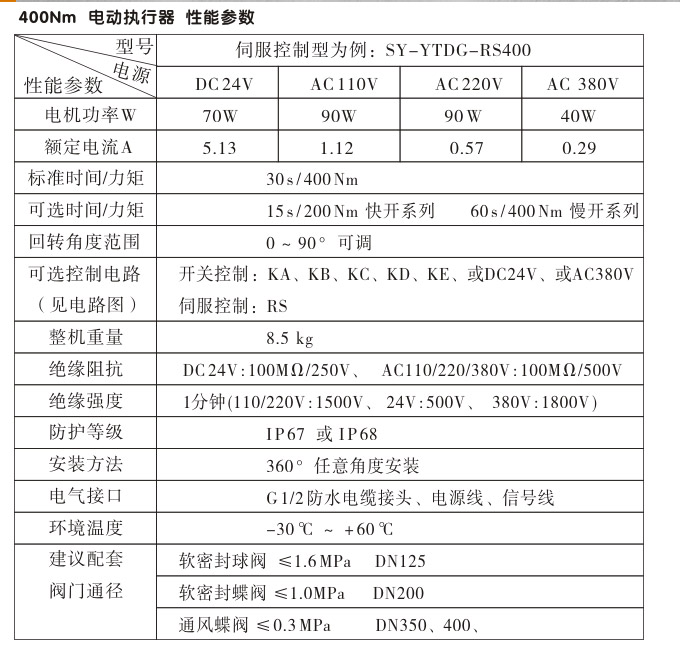 電動執(zhí)行器,電動頭,YTDG-RS400電動執(zhí)行機構(gòu)性能參數(shù)