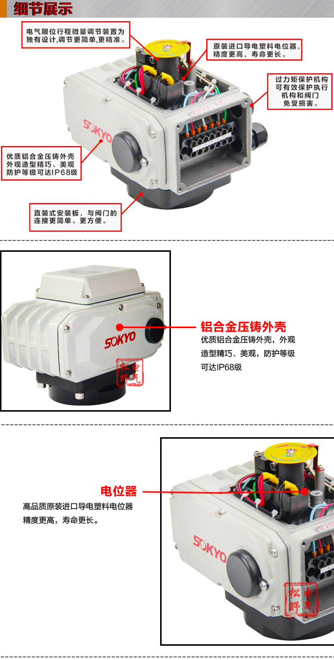 電動(dòng)執(zhí)行機(jī)構(gòu),YTDG-RKB2500電動(dòng)執(zhí)行器,電動(dòng)頭細(xì)節(jié)圖1