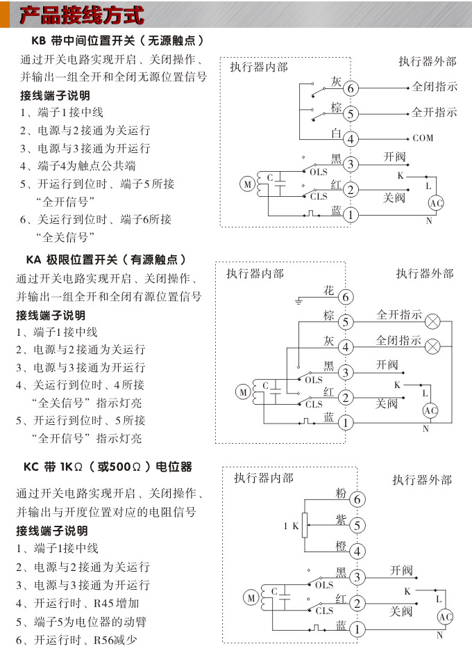 電動(dòng)執(zhí)行機(jī)構(gòu),YTDG-RKB1600電動(dòng)執(zhí)行器,電動(dòng)頭接線圖1