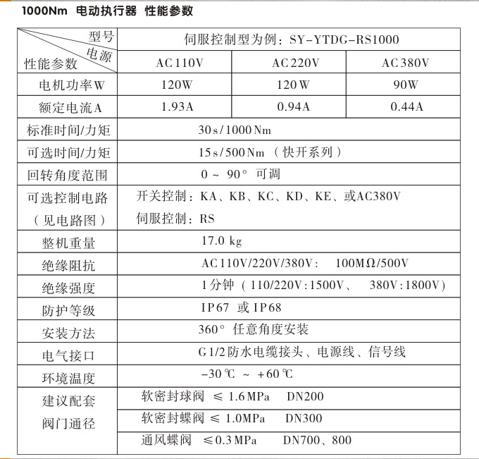  電動(dòng)執(zhí)行機(jī)構(gòu),YTDG-RKB1000電動(dòng)執(zhí)行器,電動(dòng)頭性能參數(shù)