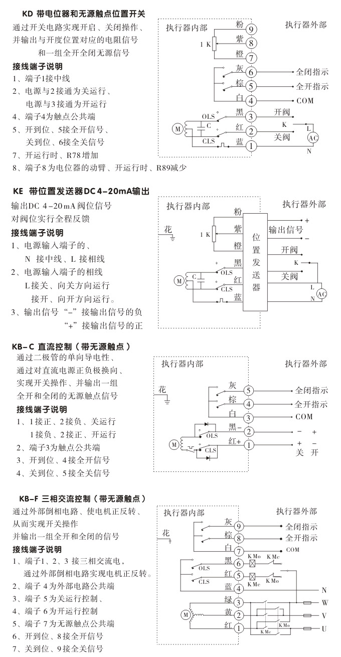 電動執(zhí)行機構,YTDG-RKB100電動執(zhí)行器,電動頭接線圖2