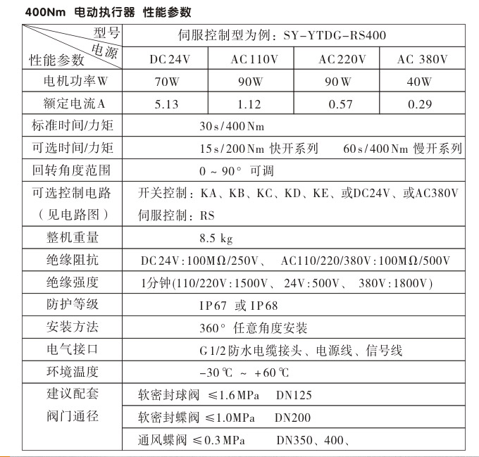 電動執(zhí)行機構(gòu),YTDG-RKB400電動執(zhí)行器,電動頭性能參數(shù)