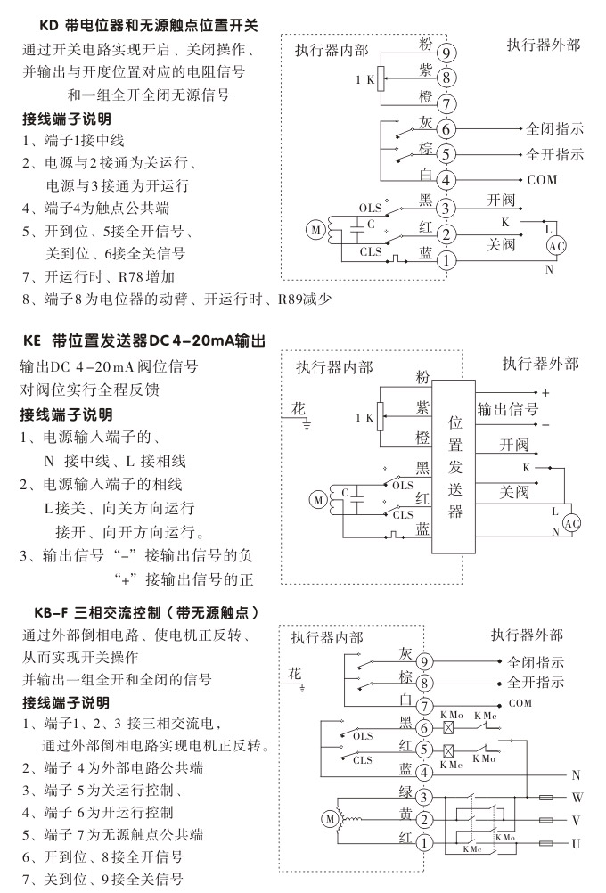 防爆電動頭,YTEx-RKB600防爆電動執(zhí)行器接線圖2