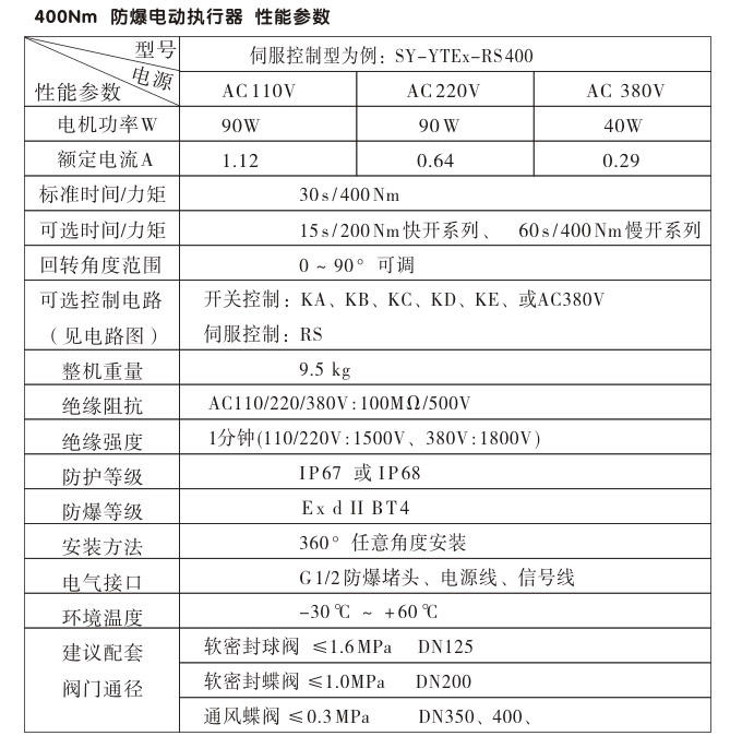 防爆電動頭,YTEx-RKB400防爆電動執(zhí)行器性能參數(shù)