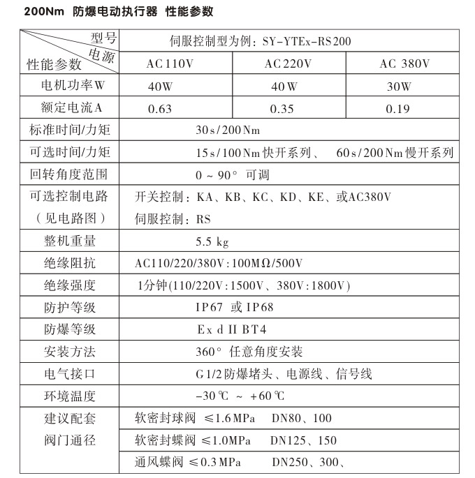 防爆電動(dòng)頭,YTEx-RKB200防爆電動(dòng)執(zhí)行器性能參數(shù)