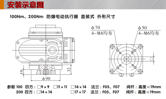 防爆電動(dòng)頭,YTEx-RKB200防爆電動(dòng)執(zhí)行器安裝示意圖