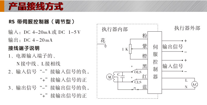 防爆電動執(zhí)行器,YTEx-RS200防爆電動執(zhí)行機(jī)構(gòu)接線圖