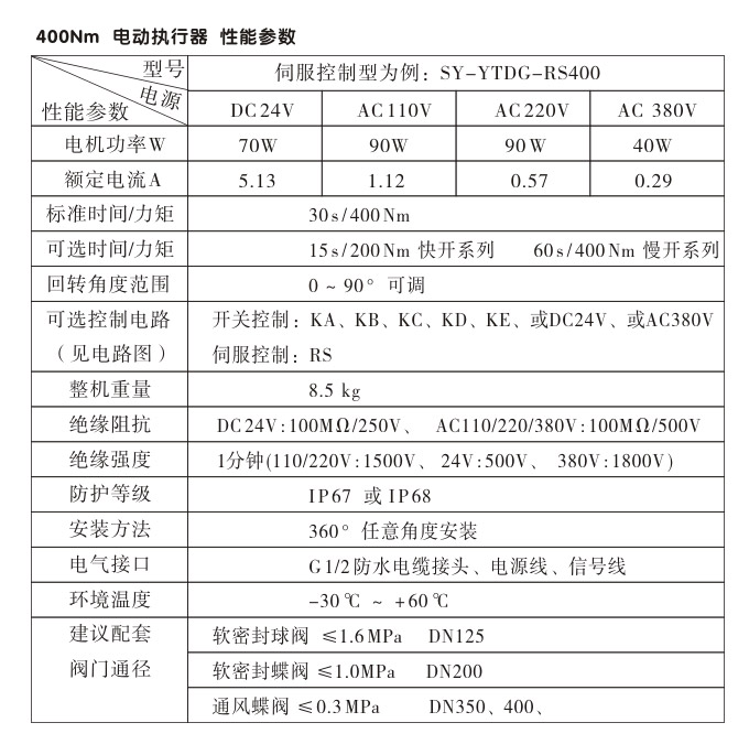 防爆電動(dòng)頭,YTEx-RS400防爆電動(dòng)執(zhí)行器性能參數(shù)