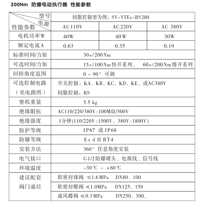 防爆電動執(zhí)行器,YTEx-RS200防爆電動執(zhí)行機(jī)構(gòu)性能參數(shù)