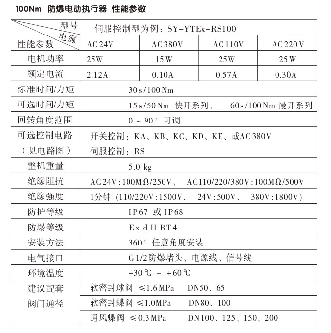 防爆電動頭,YTEx-RS100防爆電動執(zhí)行器性能參數(shù)