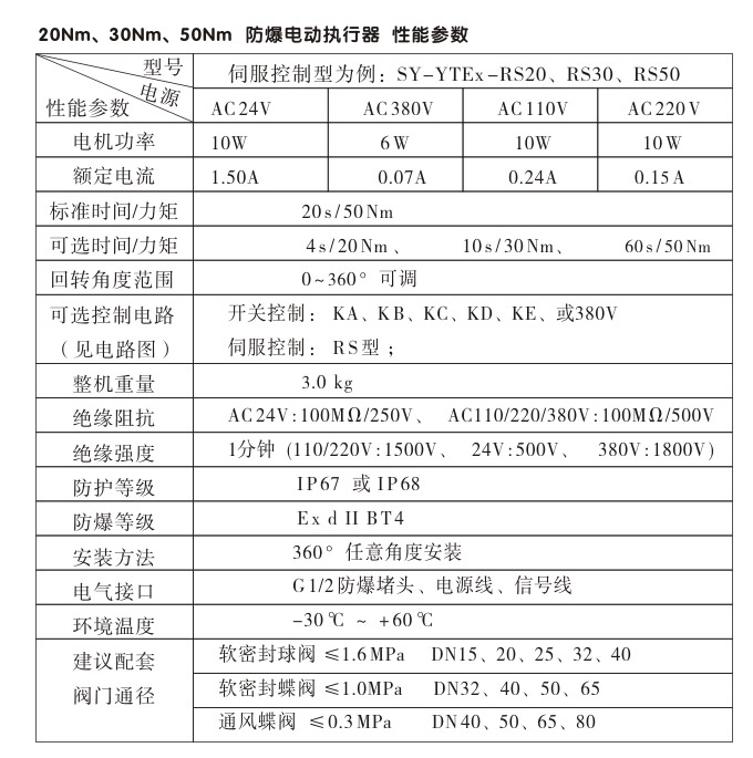 防爆電動(dòng)頭,YTEx-RS50防爆電動(dòng)執(zhí)行器性能參數(shù)