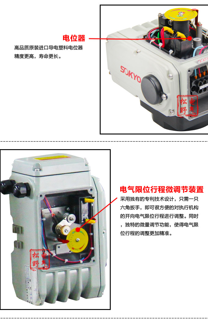 智能電動執(zhí)行器,YTDZ-RS1000智能電動執(zhí)行機構細節(jié)圖2