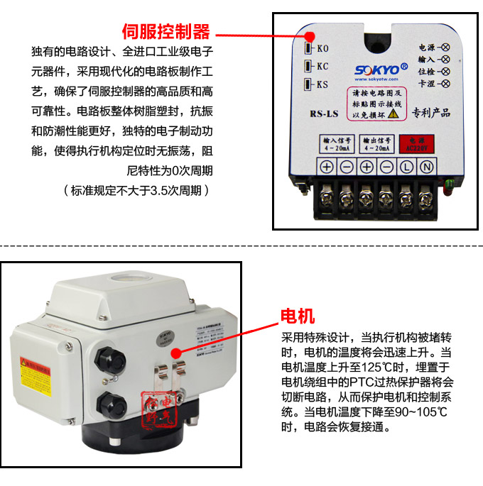 智能電動執(zhí)行器,YTDZ-RS1000智能電動執(zhí)行機構細節(jié)圖3