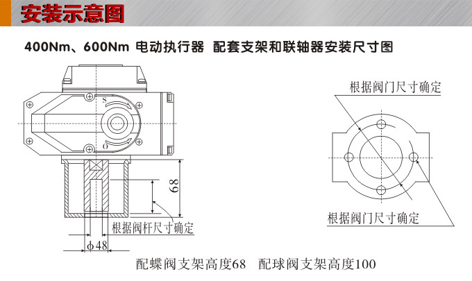 智能電動執(zhí)行器,YTDZ-RS400智能電動執(zhí)行機構(gòu)安裝示意圖