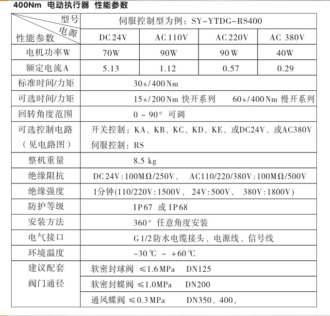 智能電動執(zhí)行器,YTDZ-RS400智能電動執(zhí)行機構(gòu)性能參數(shù)