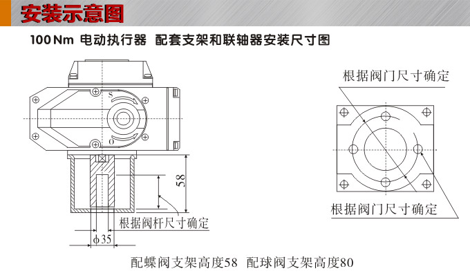 智能電動(dòng)執(zhí)行器,YTDZ-RS100智能電動(dòng)執(zhí)行機(jī)構(gòu)安裝示意圖