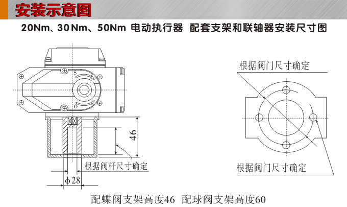 智能電動執(zhí)行器,YTDZ-RS50智能電動執(zhí)行機構安裝示意圖