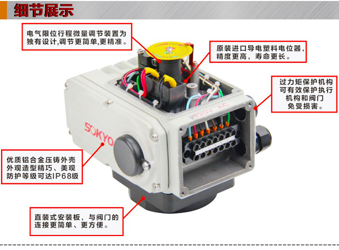 電動(dòng)調(diào)節(jié)閥,YTDG-RS電動(dòng)調(diào)節(jié)球閥,電動(dòng)球閥細(xì)節(jié)圖1