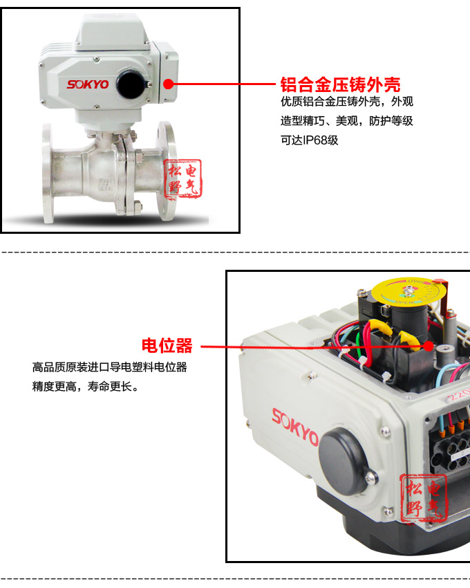 電動(dòng)調(diào)節(jié)閥,YTDG-RS電動(dòng)調(diào)節(jié)球閥,電動(dòng)球閥細(xì)節(jié)圖2