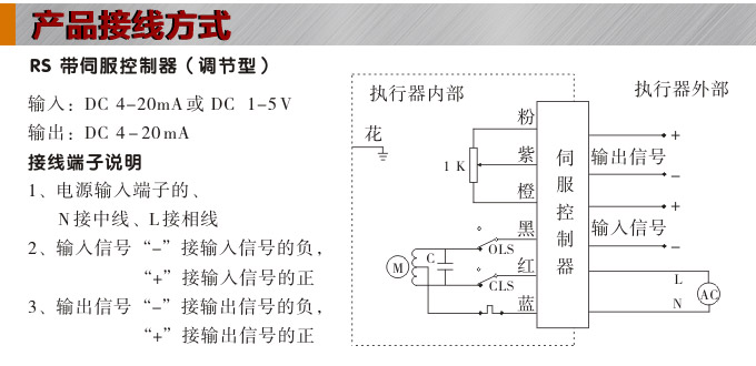 防爆電動(dòng)球閥,YTEx-RS防爆電動(dòng)調(diào)節(jié)球閥接線圖