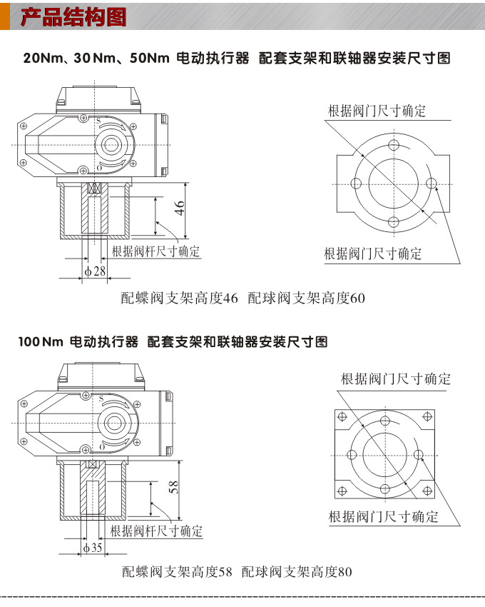 智能電動(dòng)蝶閥,YTDZ-RS智能電動(dòng)調(diào)節(jié)蝶閥結(jié)構(gòu)圖1