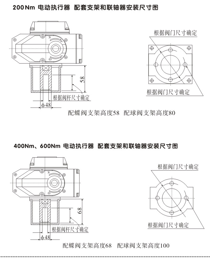 電動(dòng)調(diào)節(jié)閥,YTDG-RS電動(dòng)調(diào)節(jié)球閥,電動(dòng)球閥構(gòu)結(jié)構(gòu)圖2