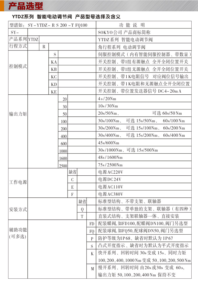 智能電動(dòng)球閥,YTDZ-RS智能電動(dòng)調(diào)節(jié)球閥選型圖