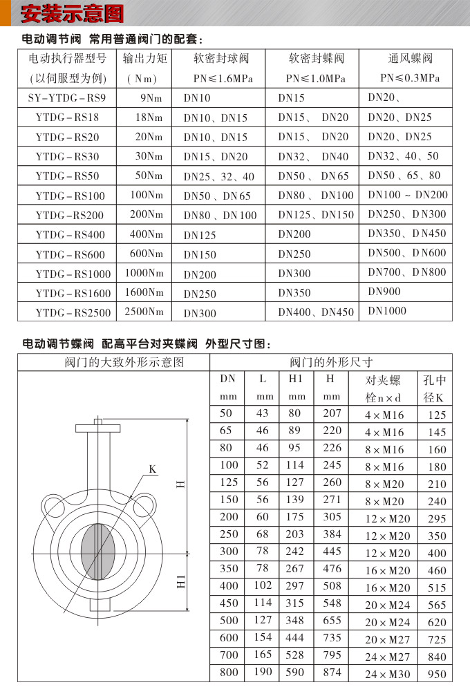 智能電動(dòng)蝶閥,YTDZ-RS智能電動(dòng)調(diào)節(jié)蝶閥安裝示意圖