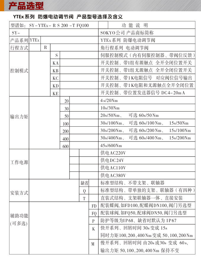 防爆電動(dòng)蝶閥,YTEx-RS防爆電動(dòng)調(diào)節(jié)蝶閥選型圖