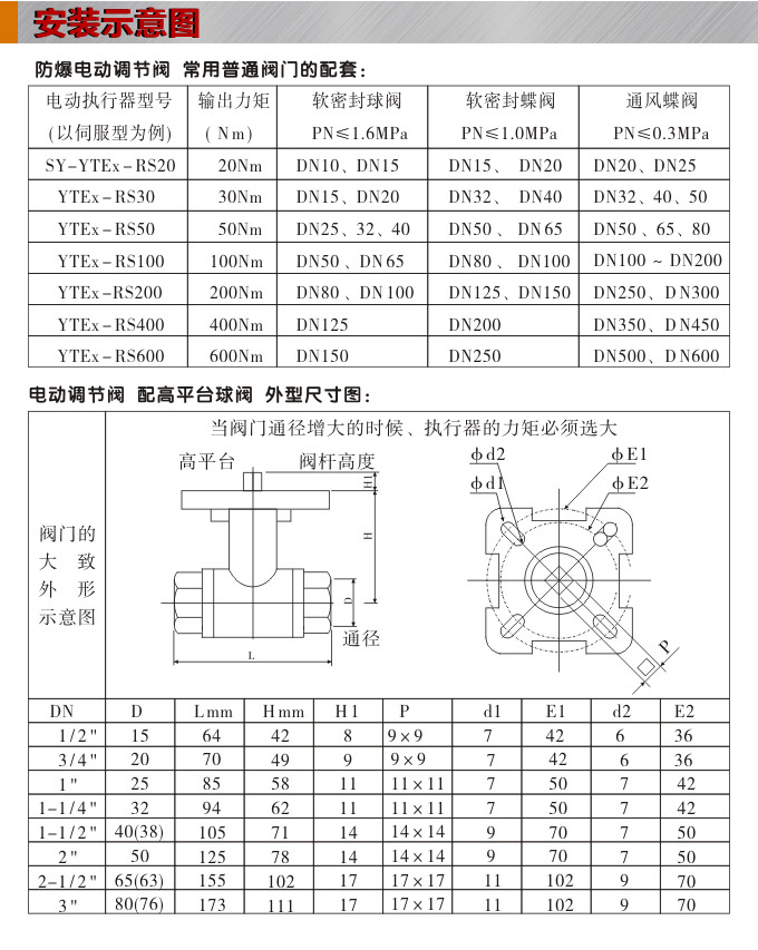 防爆電動(dòng)球閥,YTEx-RS防爆電動(dòng)調(diào)節(jié)球閥安裝示意圖