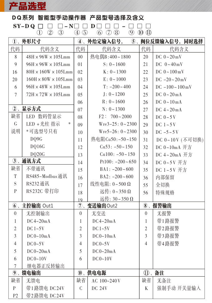  智能手動(dòng)操作器,DQ9電動(dòng)操作器,手操器選型圖