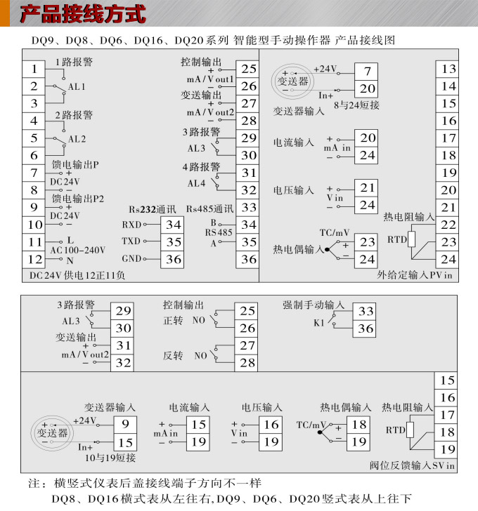 電動操作器,DQ6智能手動操作器,手操器接線圖