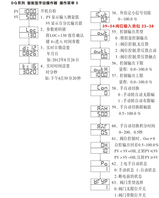 電動操作器,DQ6智能手動操作器,手操器操作示意圖3