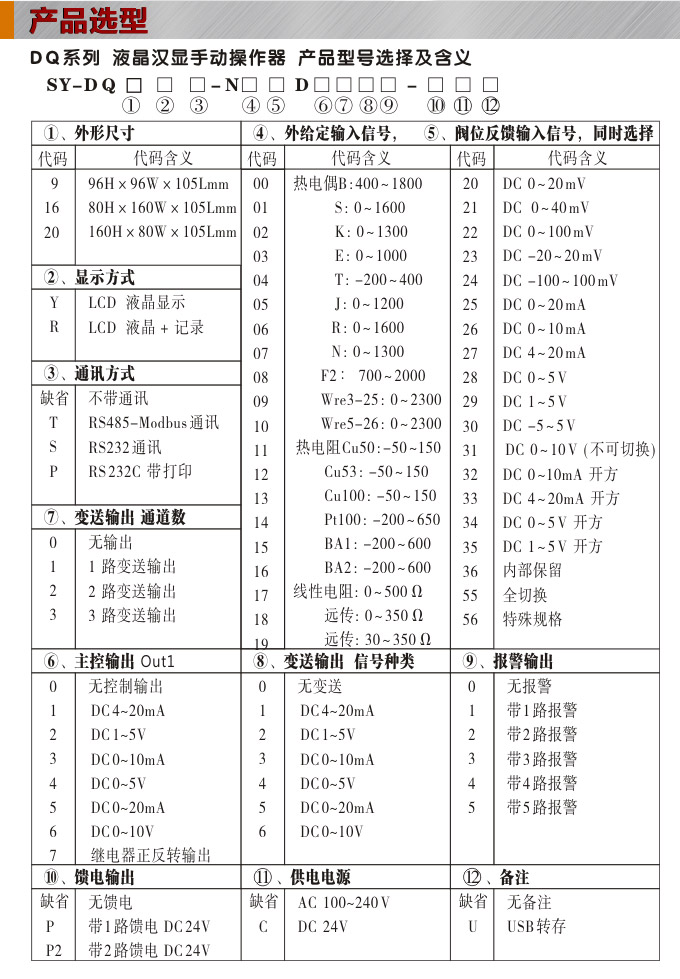 液晶手操器,DQ16Y智能電動(dòng)操作器,手動(dòng)操作器選型圖