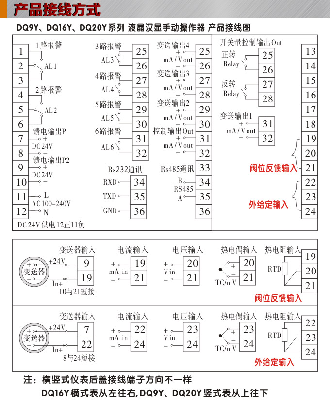 液晶手操器,DQ16Y智能電動(dòng)操作器,手動(dòng)操作器接線圖